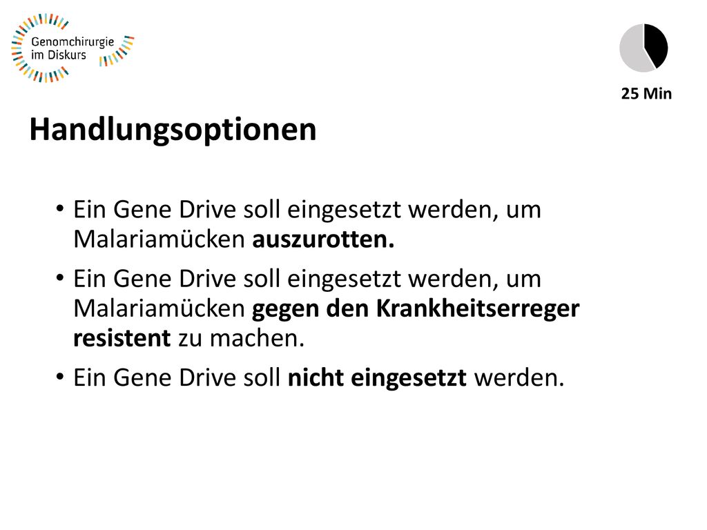Handlungsoptionen 25 Min. Ein Gene Drive soll eingesetzt werden, um Malariamücken auszurotten.