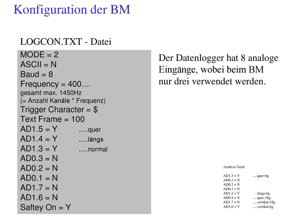 Konfiguration der BM LOGCON.TXT - Datei Der Datenlogger hat 8 analoge