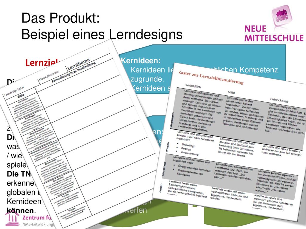 Das Produkt: Beispiel eines Lerndesigns