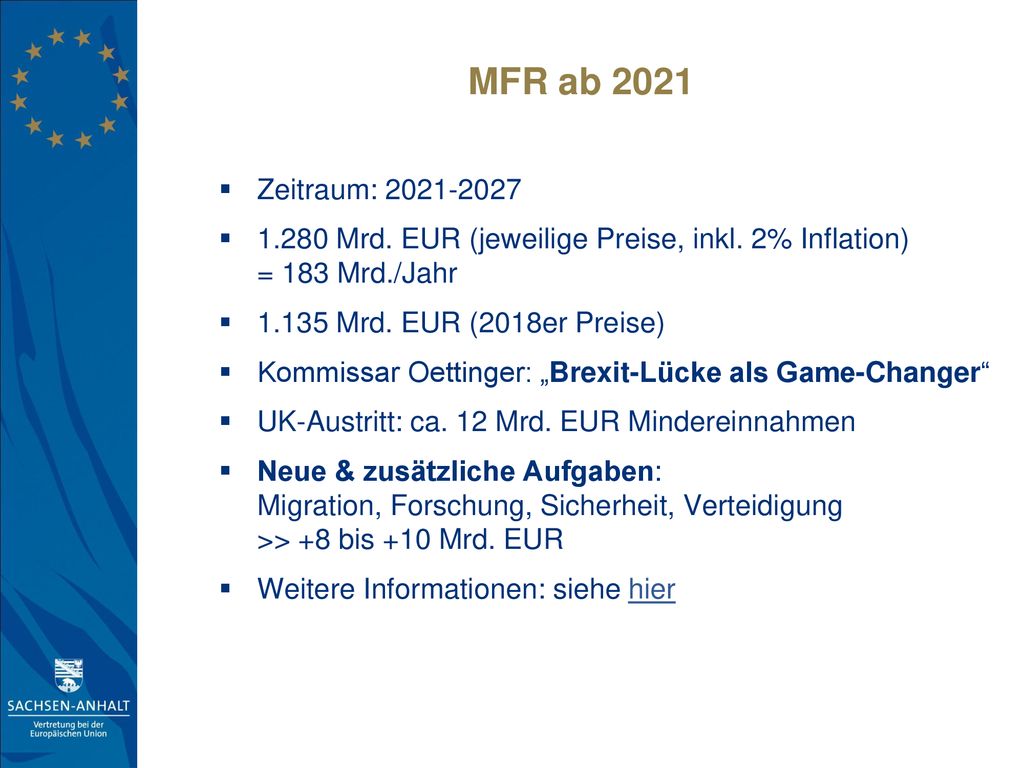 MFR ab 2021 Zeitraum: Mrd. EUR (jeweilige Preise, inkl. 2% Inflation) = 183 Mrd./Jahr.