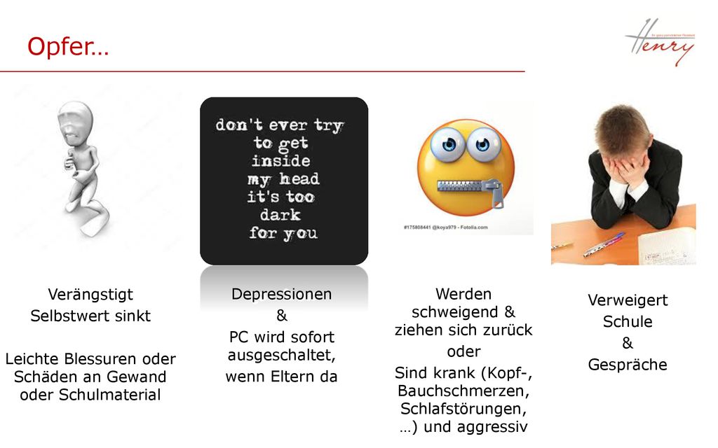Opfer… Verängstigt Selbstwert sinkt Leichte Blessuren oder Schäden an Gewand oder Schulmaterial Depressionen.