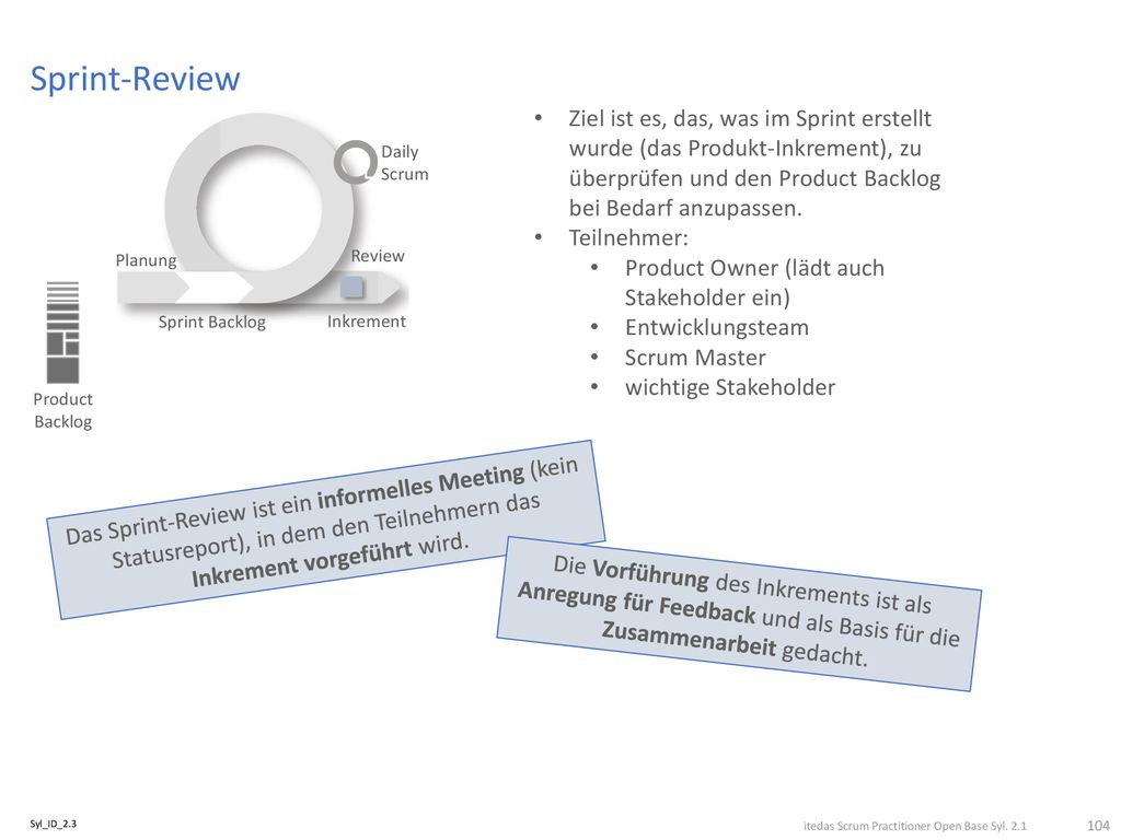 Sprint-Review Ziel ist es, das, was im Sprint erstellt wurde (das Produkt-Inkrement), zu überprüfen und den Product Backlog bei Bedarf anzupassen.
