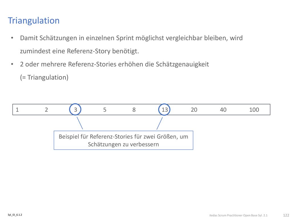 Triangulation Damit Schätzungen in einzelnen Sprint möglichst vergleichbar bleiben, wird zumindest eine Referenz-Story benötigt.