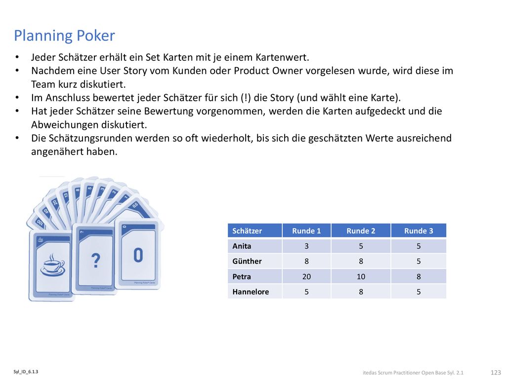 Planning Poker Jeder Schätzer erhält ein Set Karten mit je einem Kartenwert.