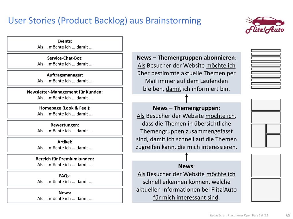 User Stories (Product Backlog) aus Brainstorming