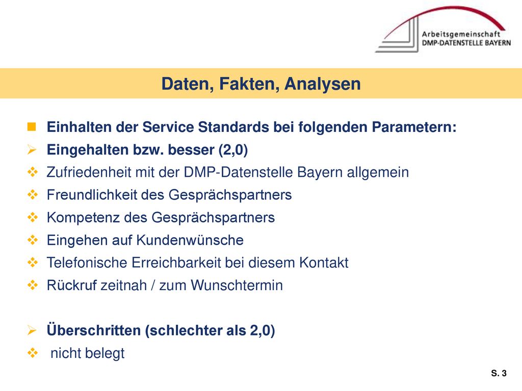 Daten, Fakten, Analysen Einhalten der Service Standards bei folgenden Parametern: Eingehalten bzw. besser (2,0)