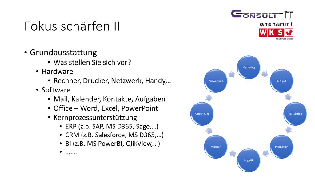 Fokus schärfen II Grundausstattung Was stellen Sie sich vor Hardware