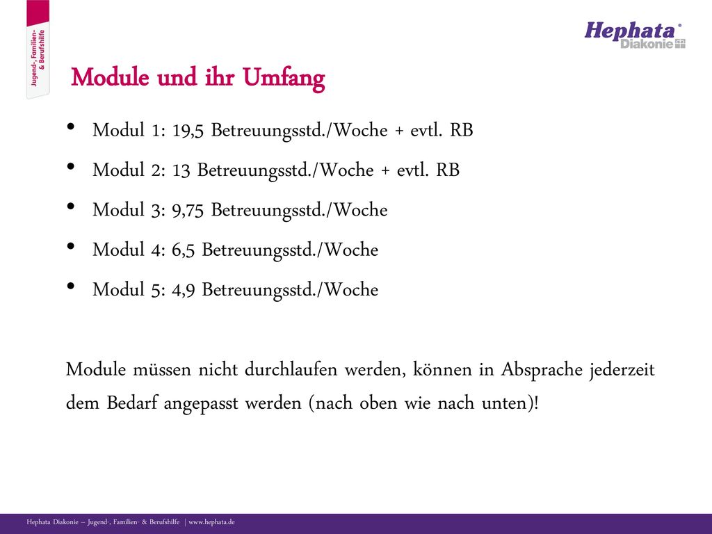 Module und ihr Umfang Modul 1: 19,5 Betreuungsstd./Woche + evtl. RB