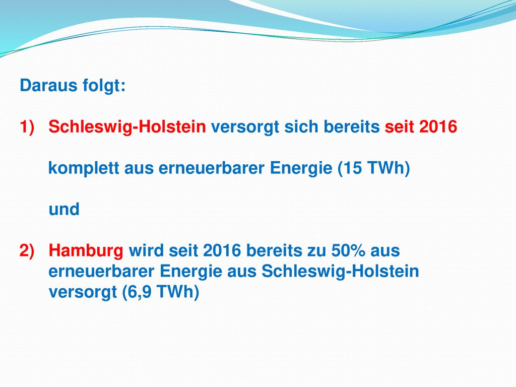 Daraus folgt: Schleswig-Holstein versorgt sich bereits seit komplett aus erneuerbarer Energie (15 TWh)