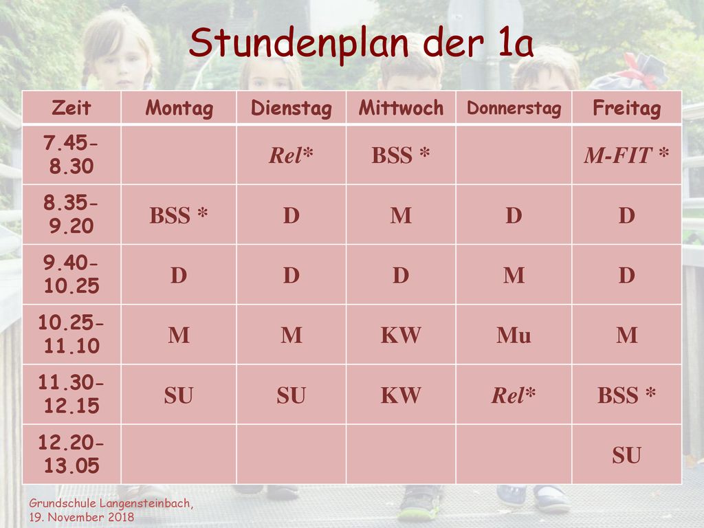 Stundenplan der 1a Rel* BSS * M-FIT * D M KW Mu SU Zeit Montag