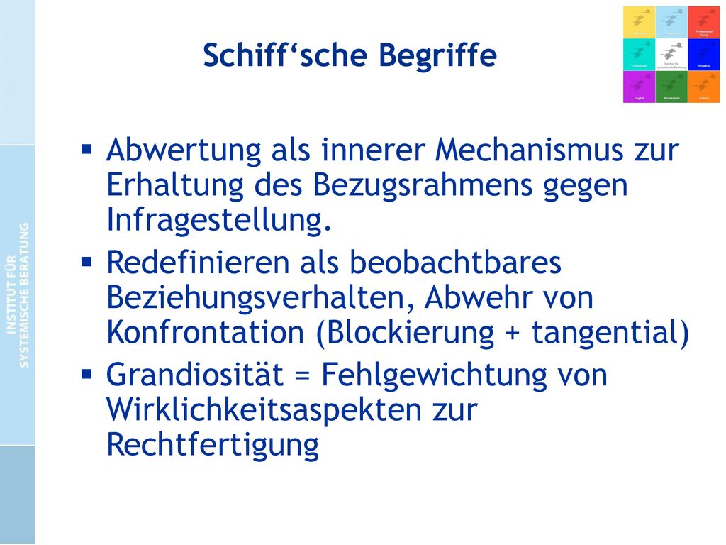 Schiff‘sche Begriffe Abwertung als innerer Mechanismus zur Erhaltung des Bezugsrahmens gegen Infragestellung.
