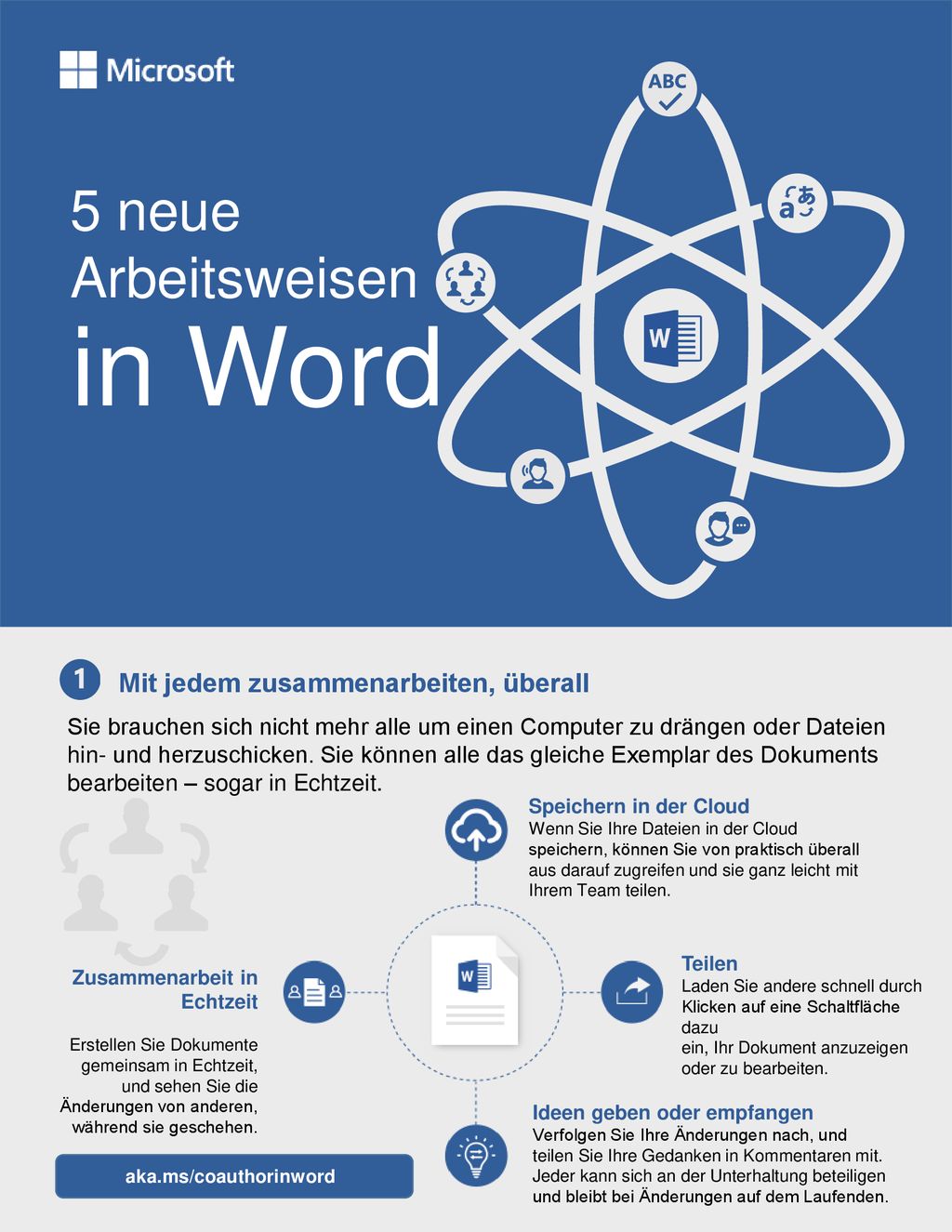 in Word 5 neue Arbeitsweisen Mit jedem zusammenarbeiten, überall