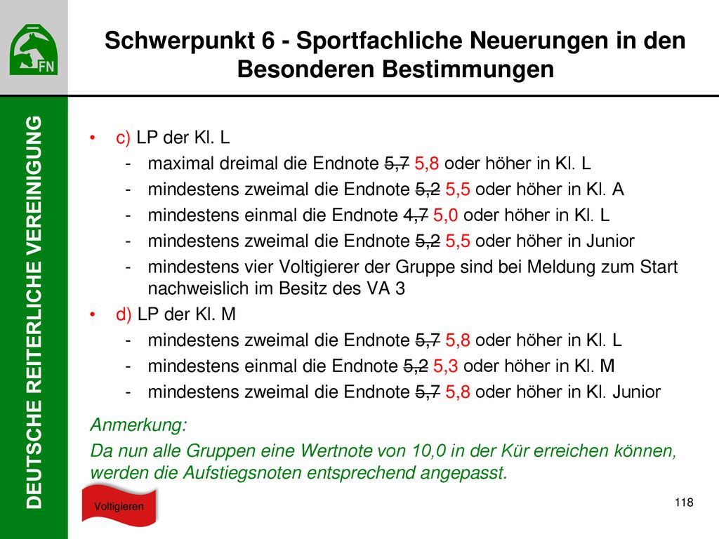 Schwerpunkt 6 - Sportfachliche Neuerungen in den Besonderen Bestimmungen
