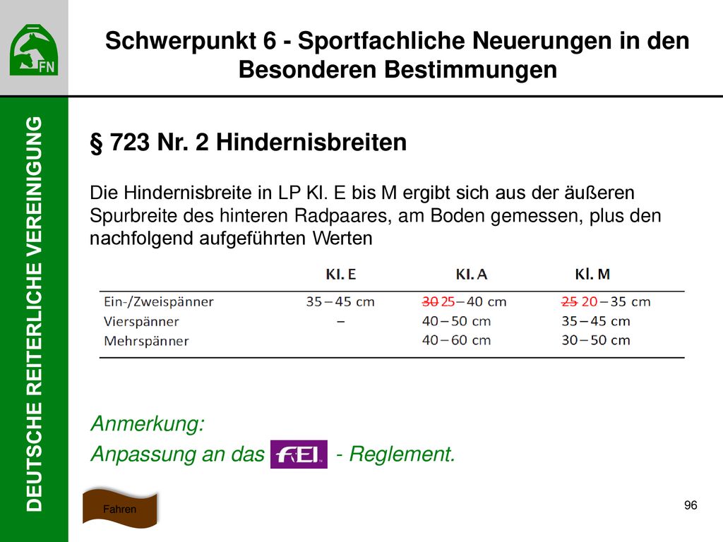Schwerpunkt 6 - Sportfachliche Neuerungen in den Besonderen Bestimmungen
