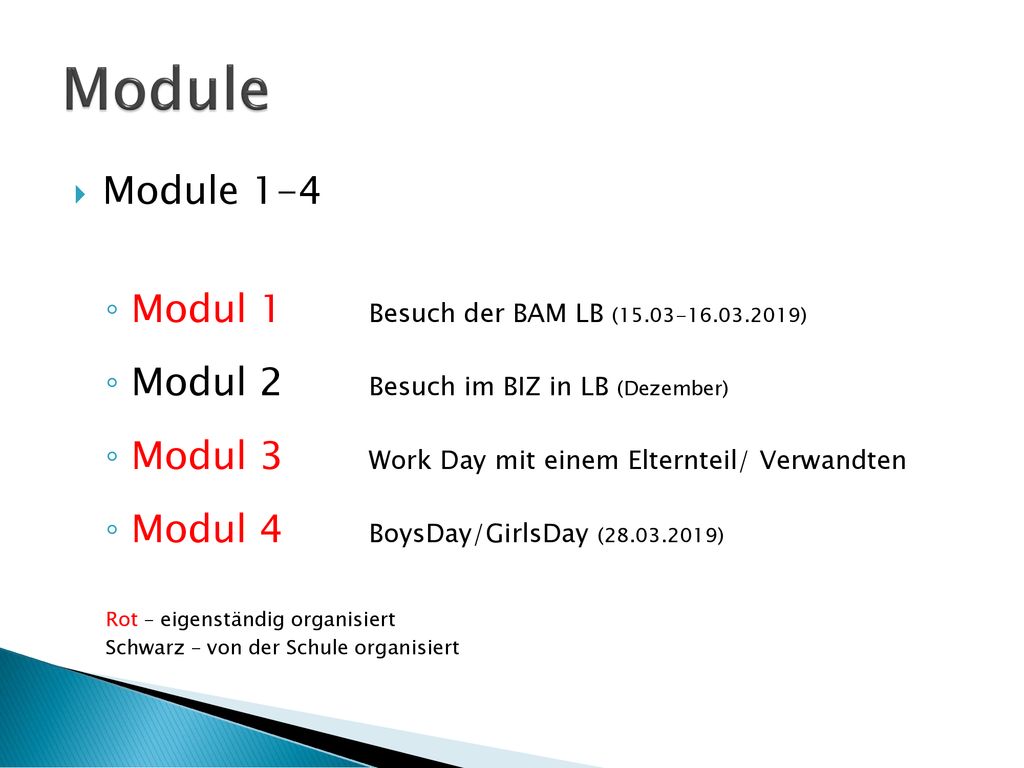 Module Module 1-4 Modul 1 Besuch der BAM LB ( )