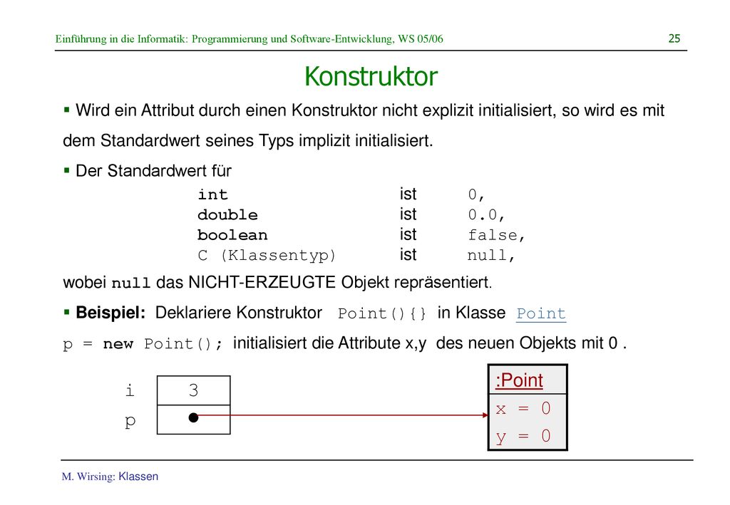 Konstruktor :Point x = 0 y = 0 i p 3