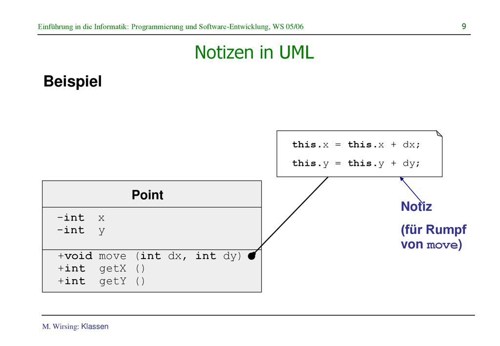 Notizen in UML Beispiel Point Notiz (für Rumpf von move) -int x -int y