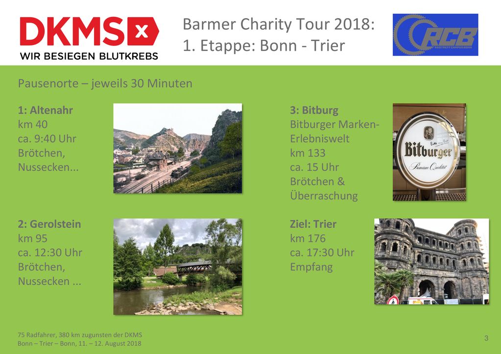 Barmer Charity Tour 2018: 1. Etappe: Bonn - Trier