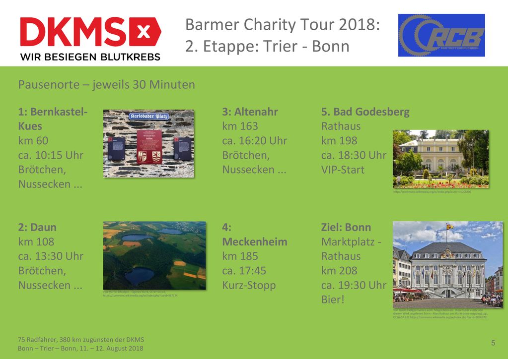 Barmer Charity Tour 2018: 2. Etappe: Trier - Bonn