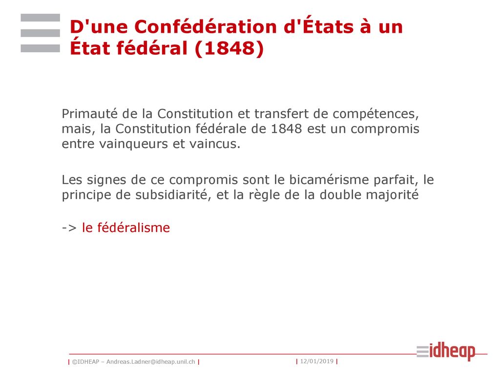 D une Confédération d États à un État fédéral (1848)