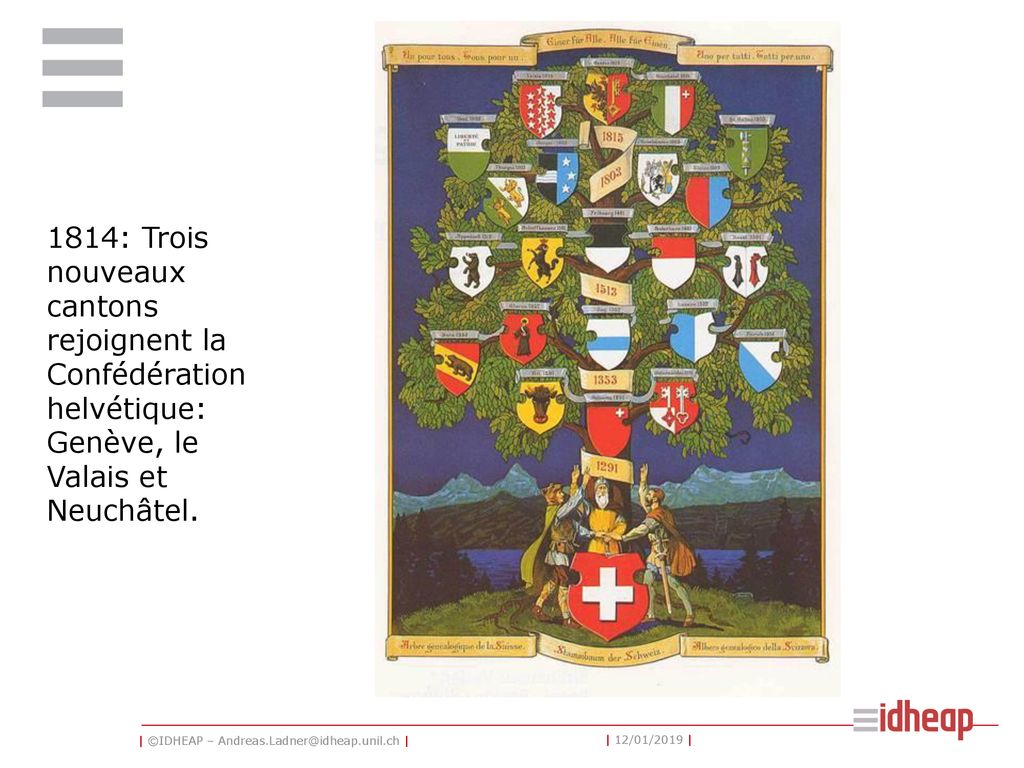 1814: Trois nouveaux cantons rejoignent la Confédération helvétique: Genève, le Valais et Neuchâtel.