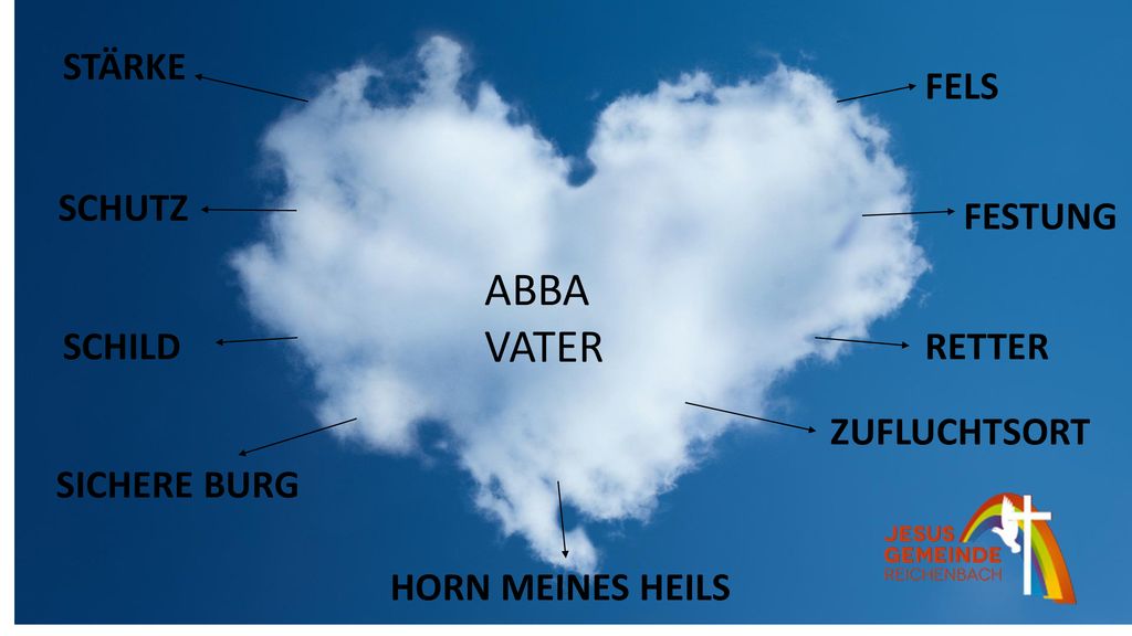 ABBA VATER STÄRKE FELS SCHUTZ FESTUNG SCHILD RETTER ZUFLUCHTSORT