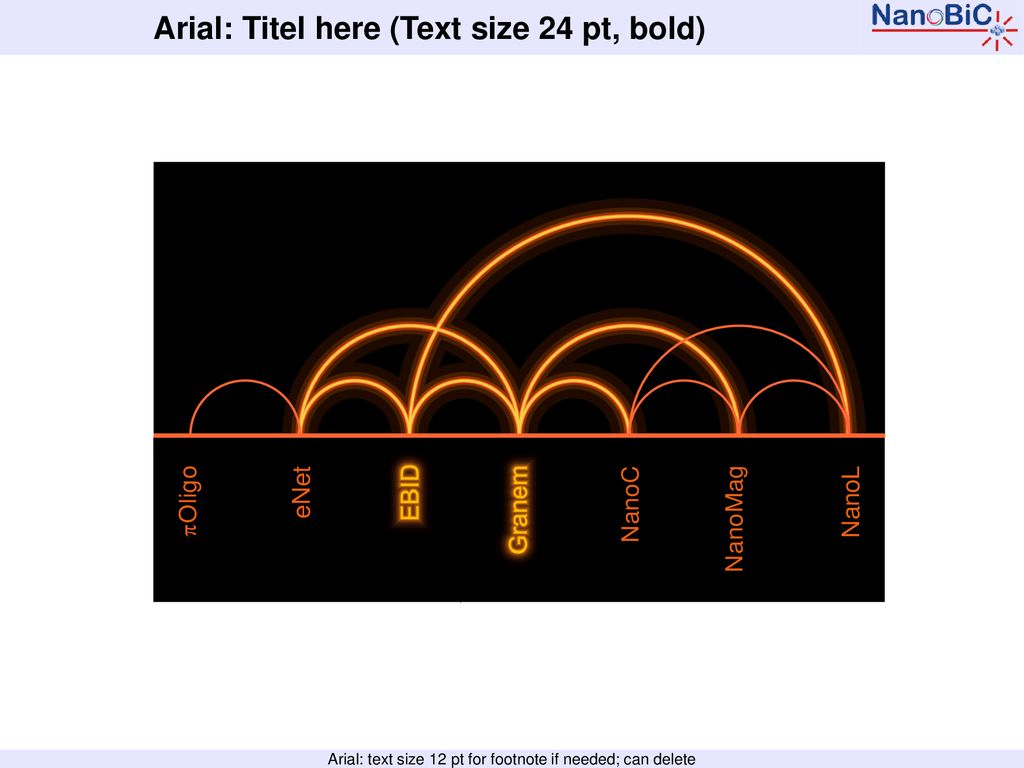 Arial: Titel here (Text size 24 pt, bold)