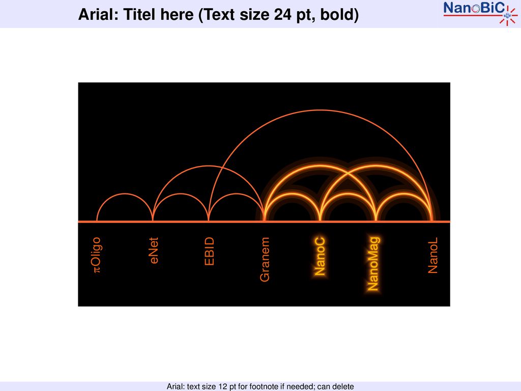 Arial: Titel here (Text size 24 pt, bold)