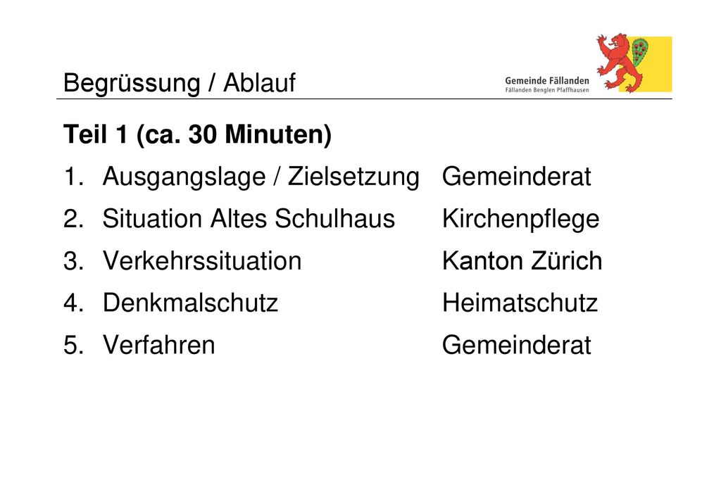 Begrüssung / Ablauf Teil 1 (ca. 30 Minuten) Ausgangslage / Zielsetzung Gemeinderat. Situation Altes Schulhaus Kirchenpflege.