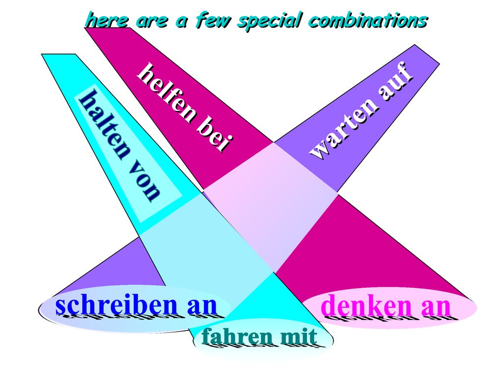 helfen bei warten auf warten auf halten von schreiben an denken an