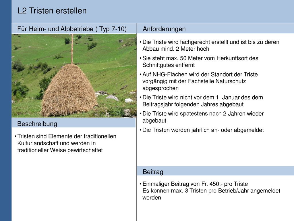 L2 Tristen erstellen Für Heim- und Alpbetriebe ( Typ 7-10)