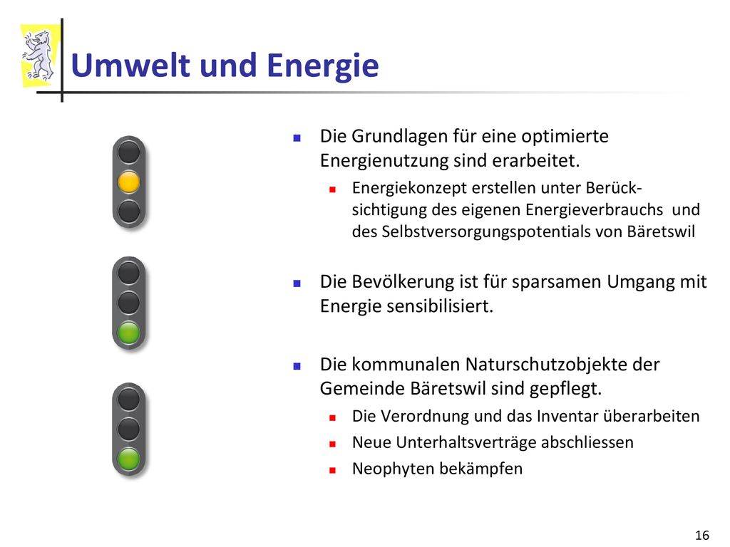Umwelt und Energie Die Grundlagen für eine optimierte Energienutzung sind erarbeitet.
