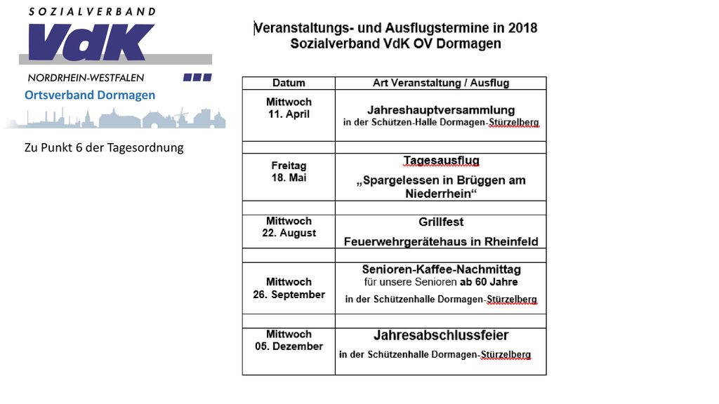 Ortsverband Dormagen Zu Punkt 6 der Tagesordnung