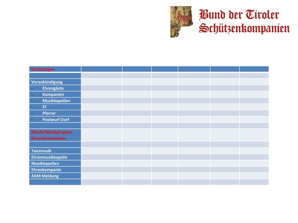 Einladungen Vorankündigung. Ehrengäste. Kompanien. Musikkapellen. FF. Pfarrer. Postwurf Dorf.