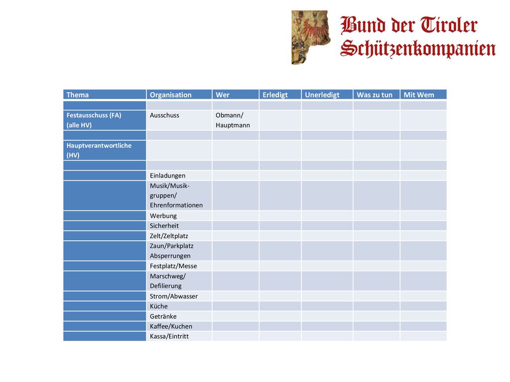 Thema Organisation Wer Erledigt Unerledigt Was zu tun Mit Wem
