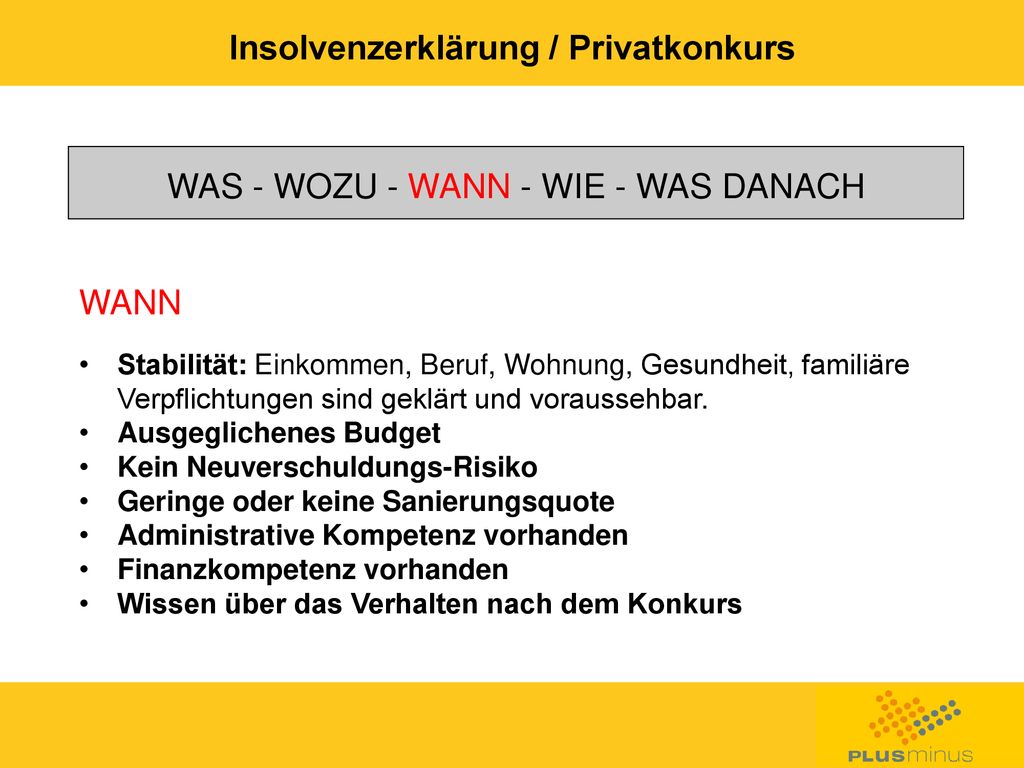 WAS - WOZU - WANN - WIE - WAS DANACH