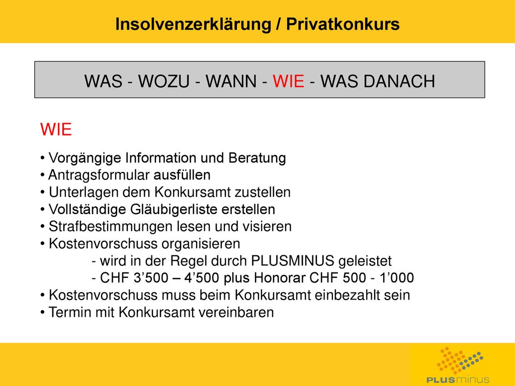 WAS - WOZU - WANN - WIE - WAS DANACH