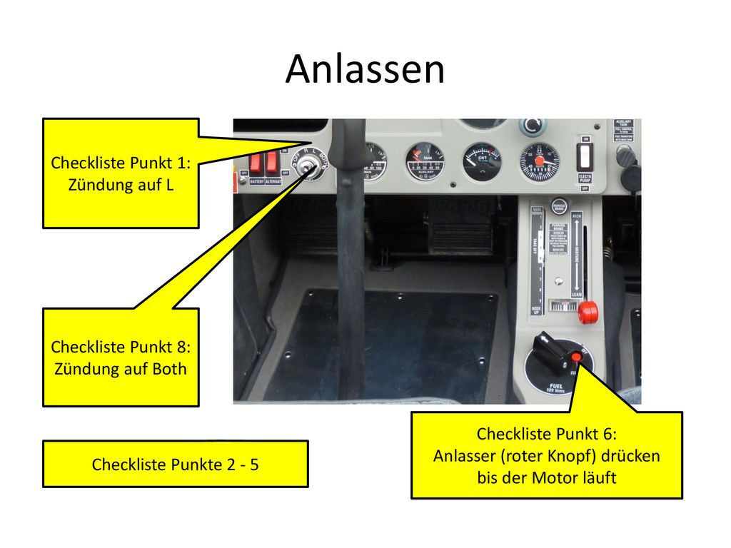 Anlassen Checkliste Punkt 1: Zündung auf L Checkliste Punkt 8: