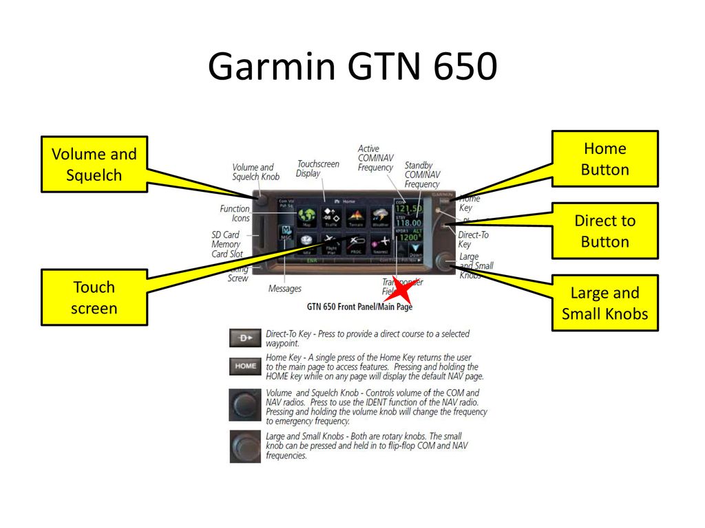 Garmin GTN 650 Home Button Volume and Squelch Direct to Button