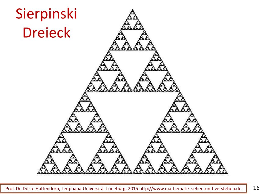 Sierpinski Dreieck Prof. Dr. Dörte Haftendorn, Leuphana Universität Lüneburg,