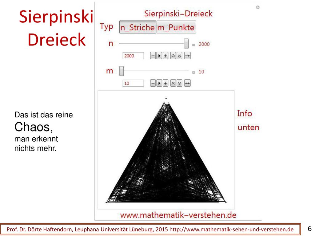 Sierpinski Dreieck Chaos, Das ist das reine man erkennt nichts mehr. 6