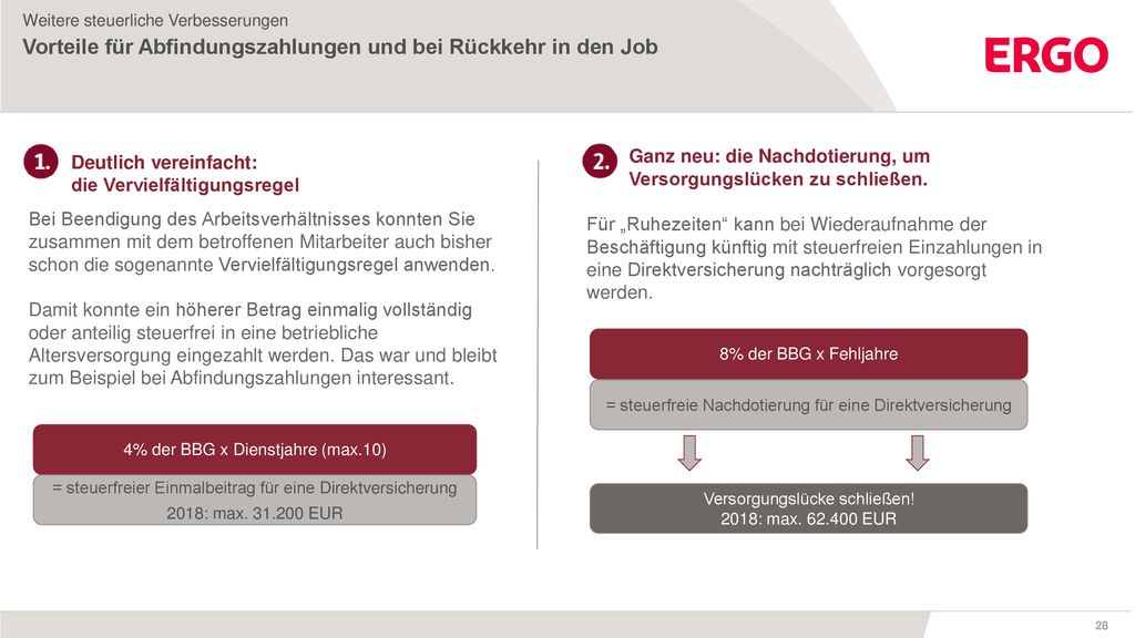 Vorteile für Abfindungszahlungen und bei Rückkehr in den Job