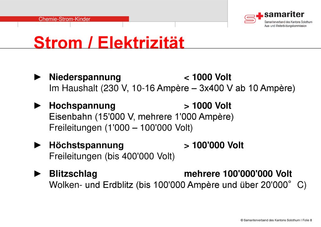 Strom / Elektrizität Niederspannung < 1000 Volt Im Haushalt (230 V, Ampère – 3x400 V ab 10 Ampère)
