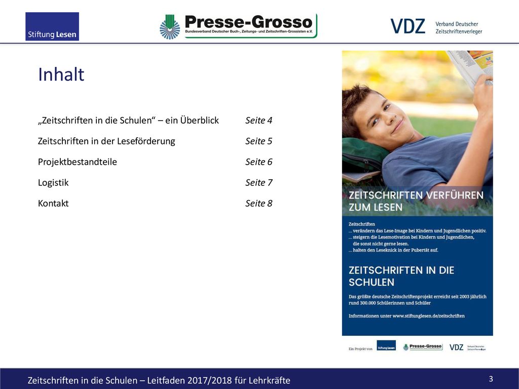 Inhalt „Zeitschriften in die Schulen – ein Überblick Seite 4