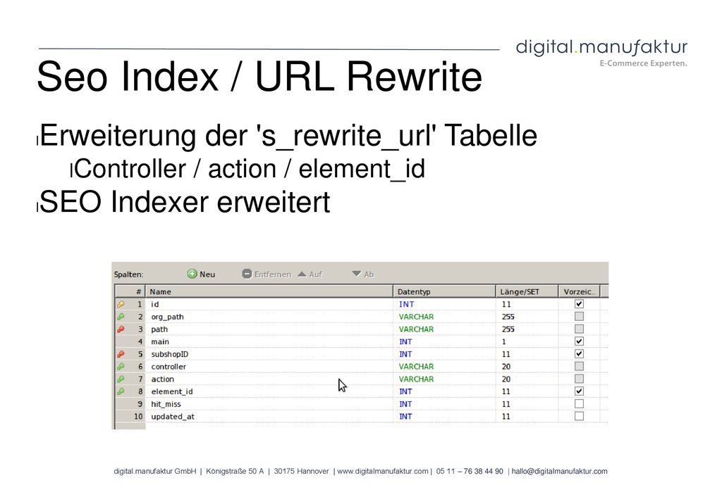 Seo Index / URL Rewrite Erweiterung der s_rewrite_url Tabelle