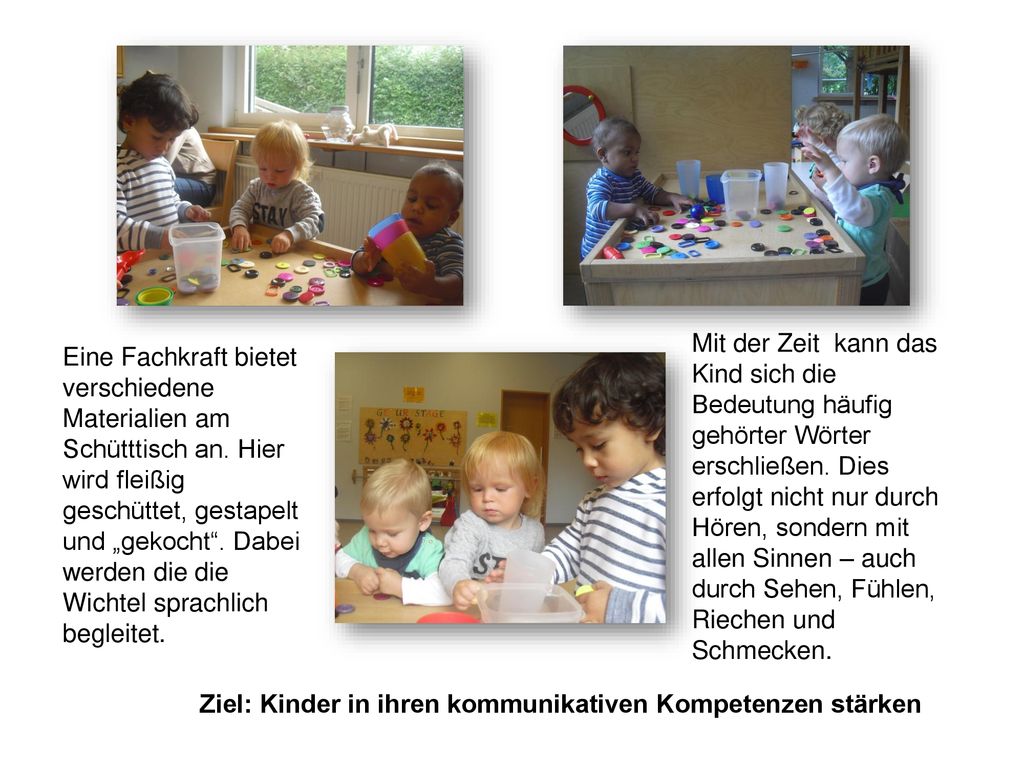 Mit der Zeit kann das Kind sich die Bedeutung häufig gehörter Wörter erschließen. Dies erfolgt nicht nur durch Hören, sondern mit allen Sinnen – auch durch Sehen, Fühlen, Riechen und Schmecken.