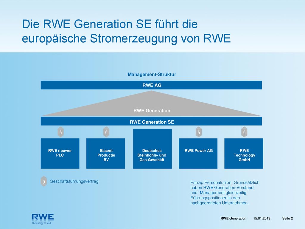 Die RWE Generation SE führt die europäische Stromerzeugung von RWE