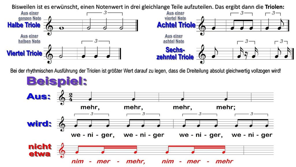 Bisweilen ist es erwünscht, einen Notenwert in drei gleichlange Teile aufzuteilen. Das ergibt dann die Triolen: