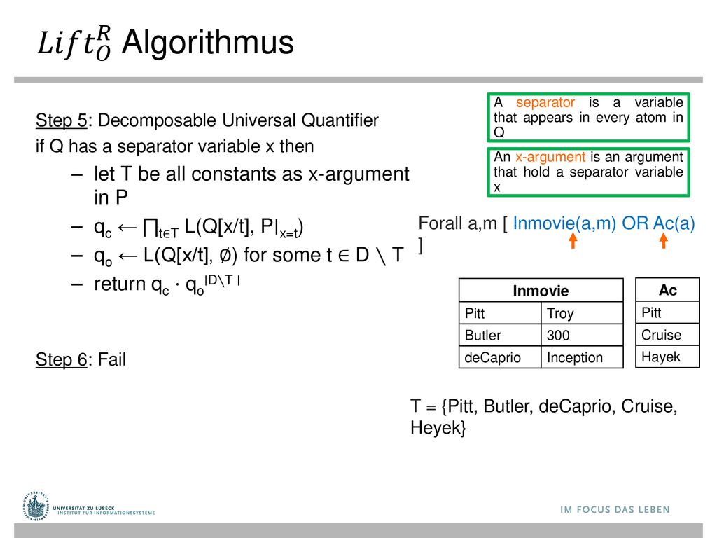 𝐿𝑖𝑓𝑡 𝑂 𝑅 Algorithmus let T be all constants as x-argument in P