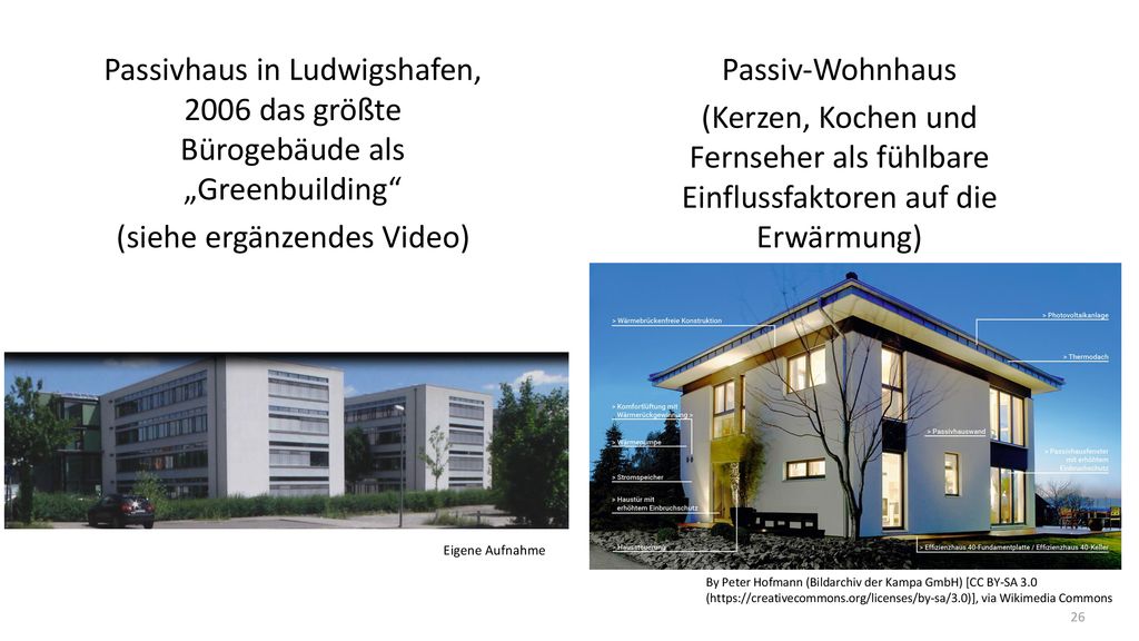 Passivhaus in Ludwigshafen, 2006 das größte Bürogebäude als „Greenbuilding (siehe ergänzendes Video)